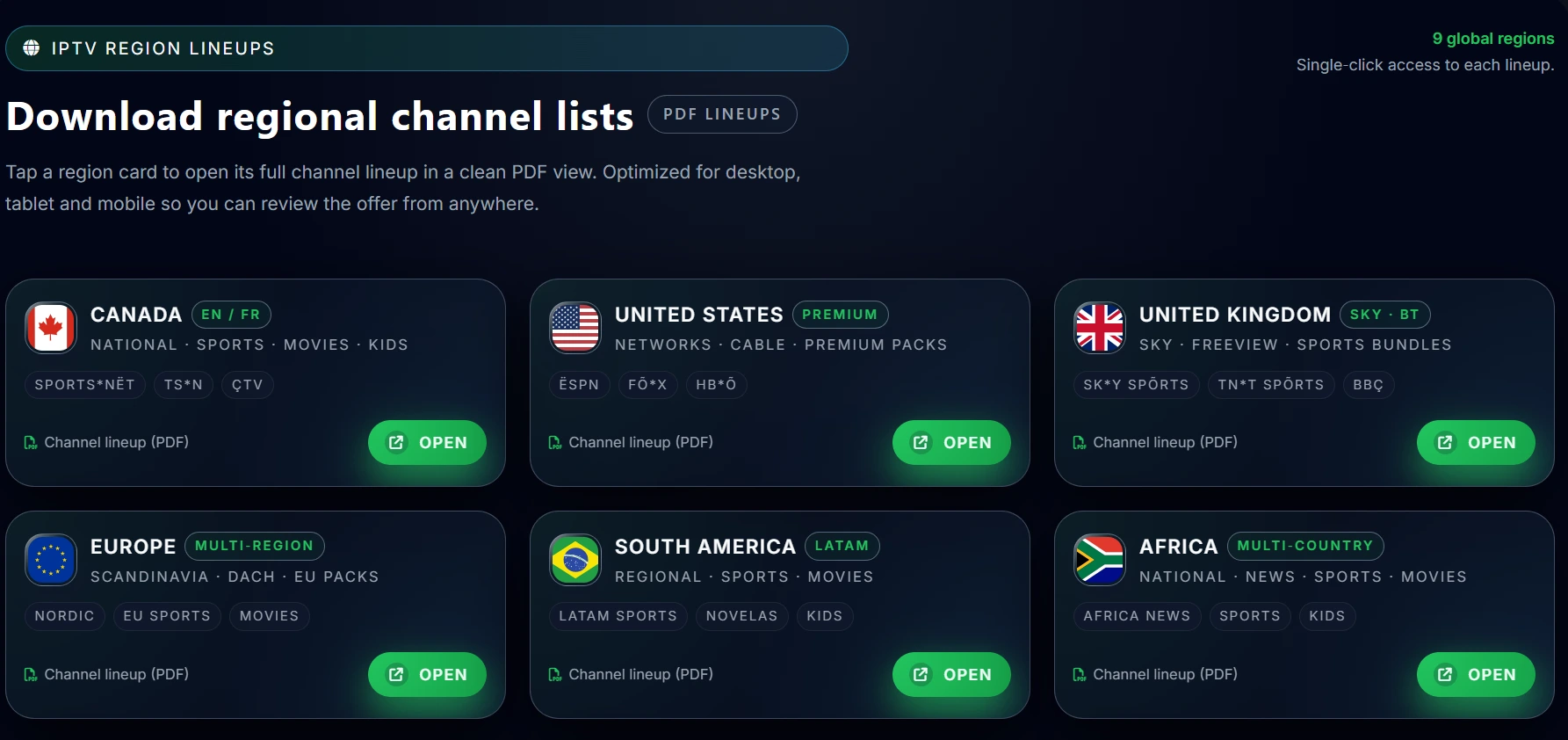 Screenshot of JET STREAM IPTV regional channel list cards showing Canada, United States, United Kingdom, Europe, South America and Africa lineups with one-click PDF downloads.