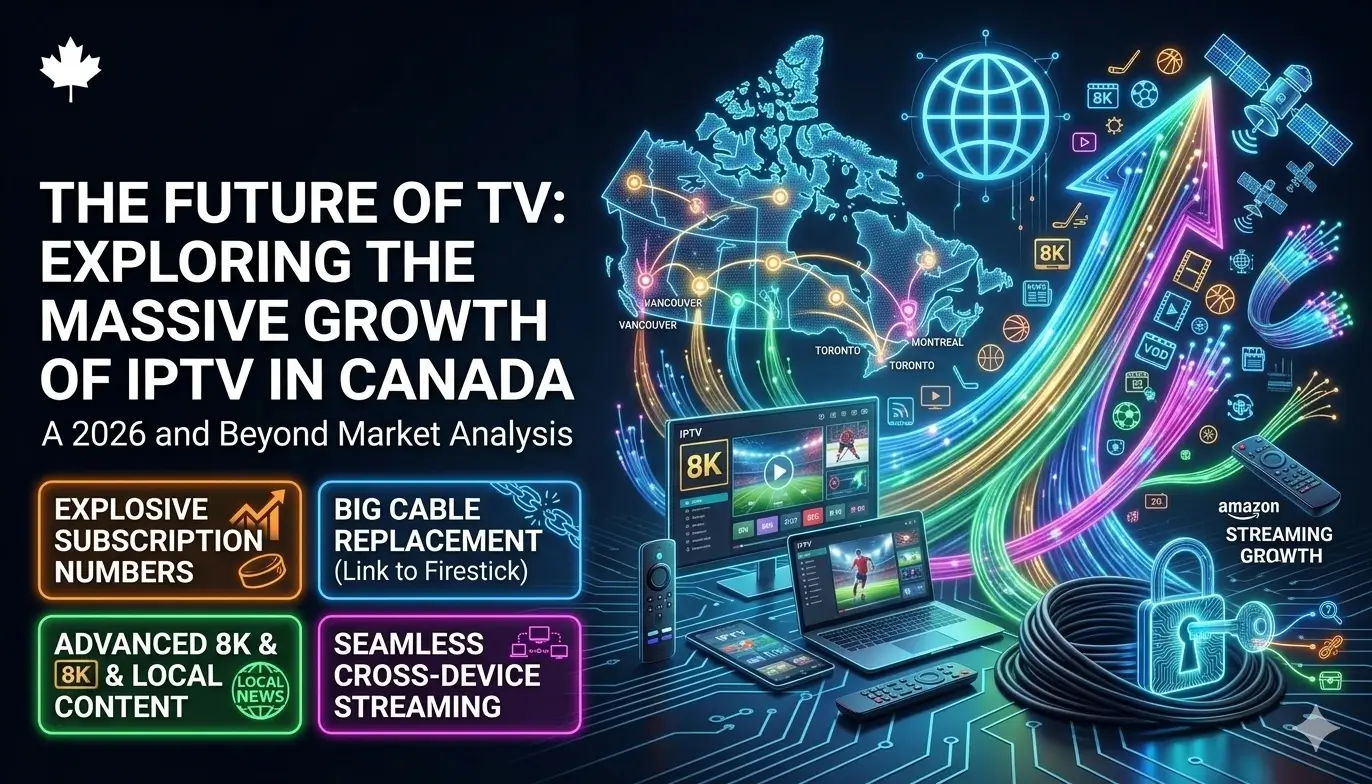 A high-tech digital infographic mapping the growth of IPTV in Canada, featuring a neon blue map of the Canadian provinces with city markers for Toronto, Montreal, and Vancouver, a large glowing upward growth arrow, an 8K smart TV, a laptop streaming sports, an Amazon Firestick remote, and four text blocks detailing subscription numbers, cable replacement, 8K local content, and cross-device streaming on a circuit board background with a white maple leaf logo.
